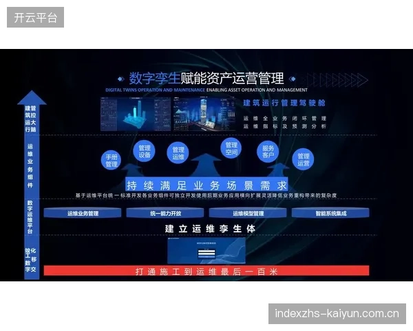 当前周期数字孪生技术赋能场馆运维 实现虚实同步管理